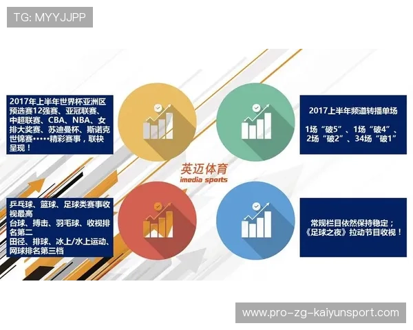 多国推动公开体育科研数据以支持创新企业发展